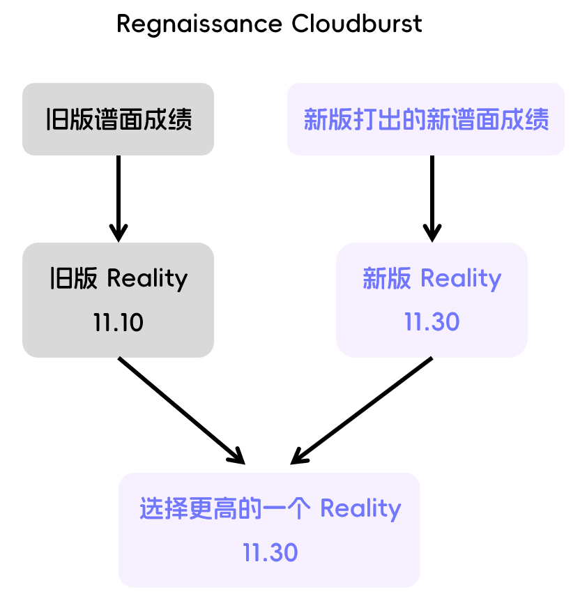 case2.png