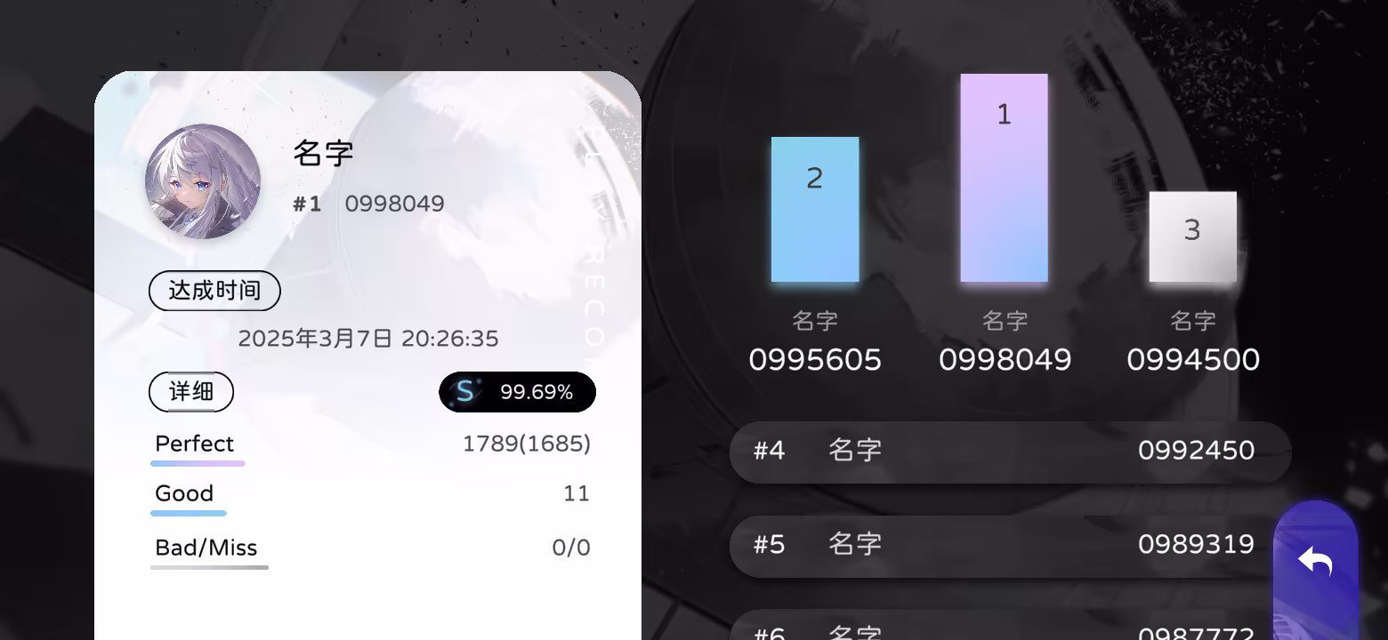 排行榜